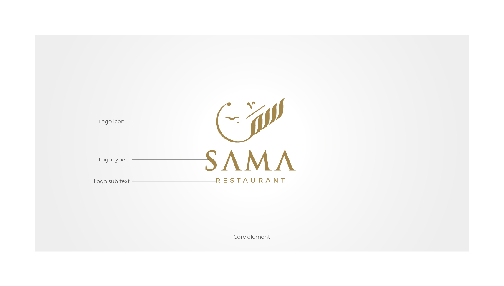 SAMA Brand Guideline9